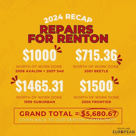 Repairs Amount Total
