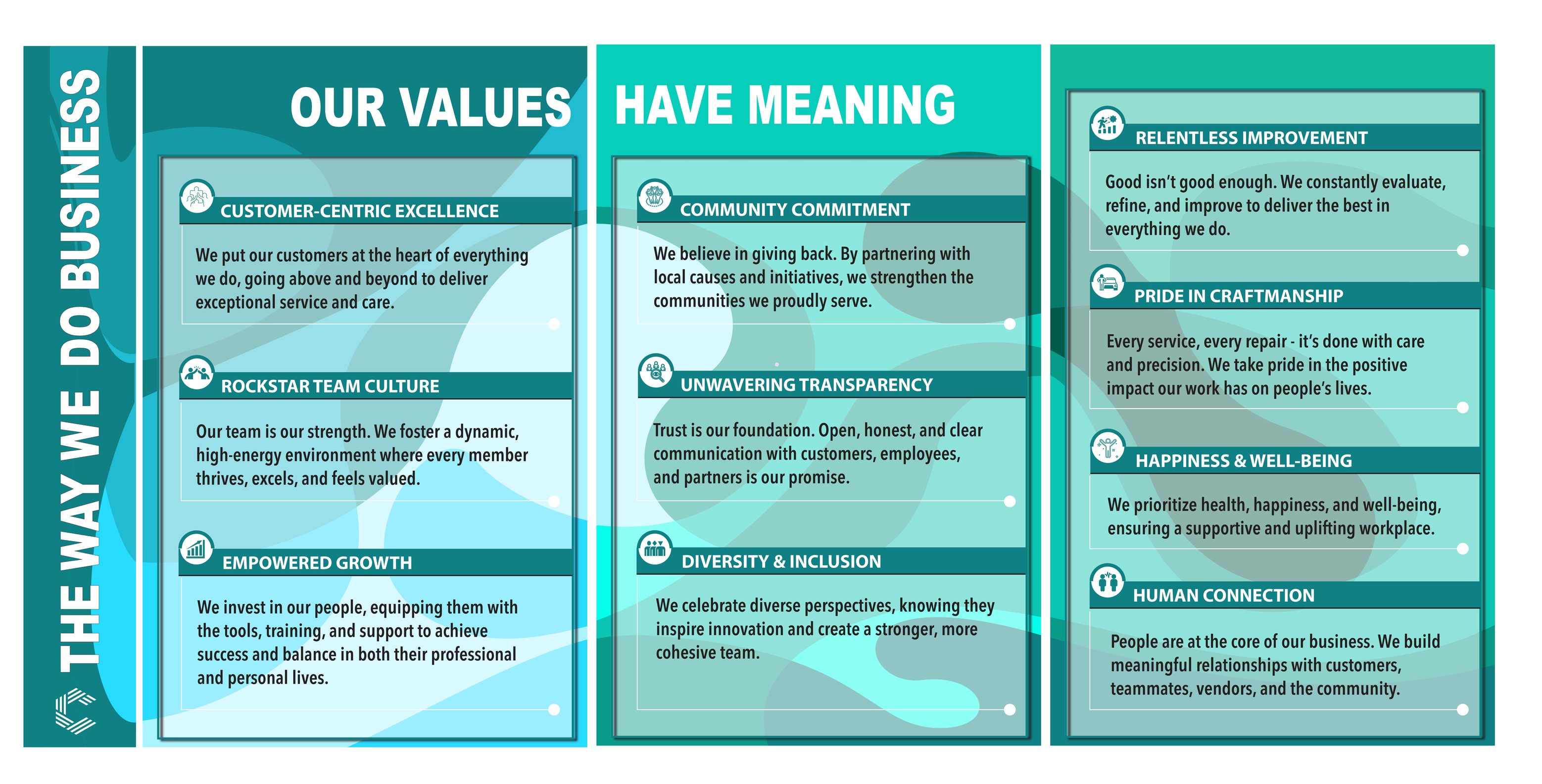 Core Values