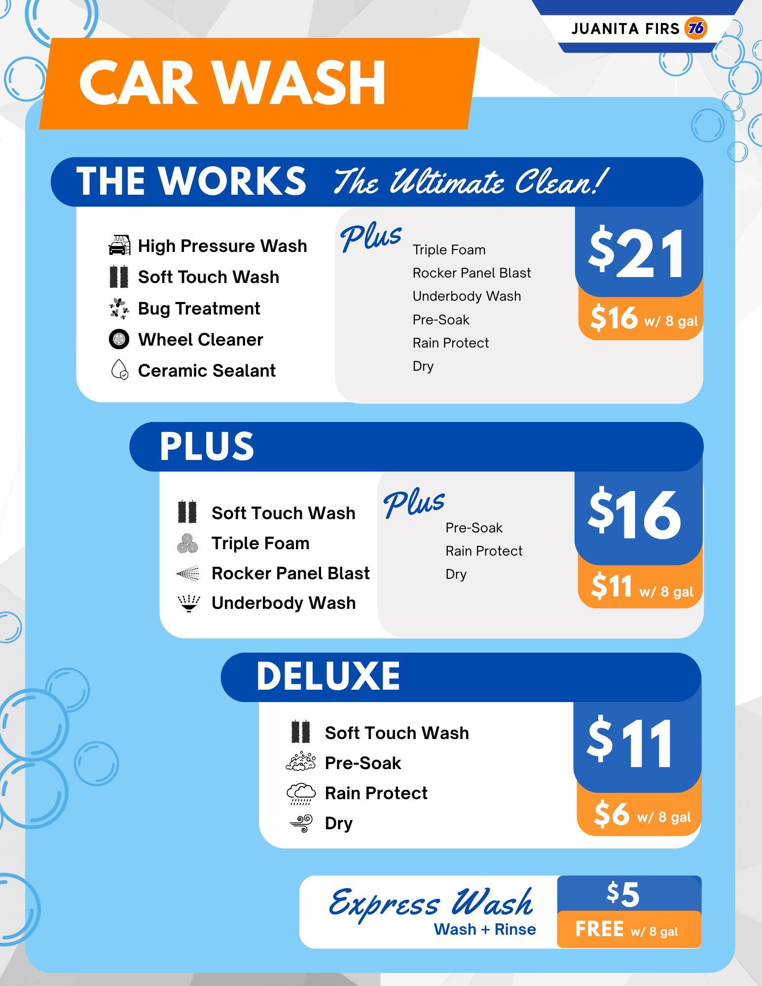Juanita Firs 76 Car Wash Equipment