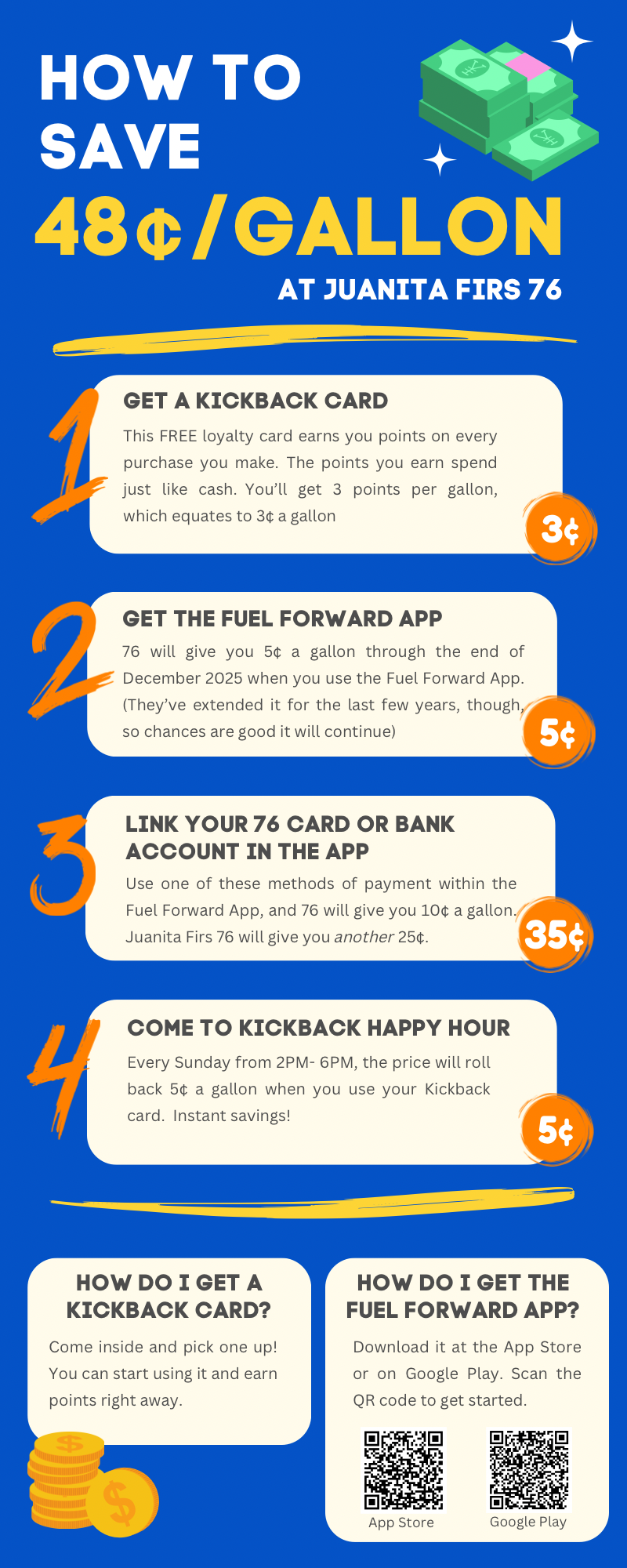 Fuel Savings