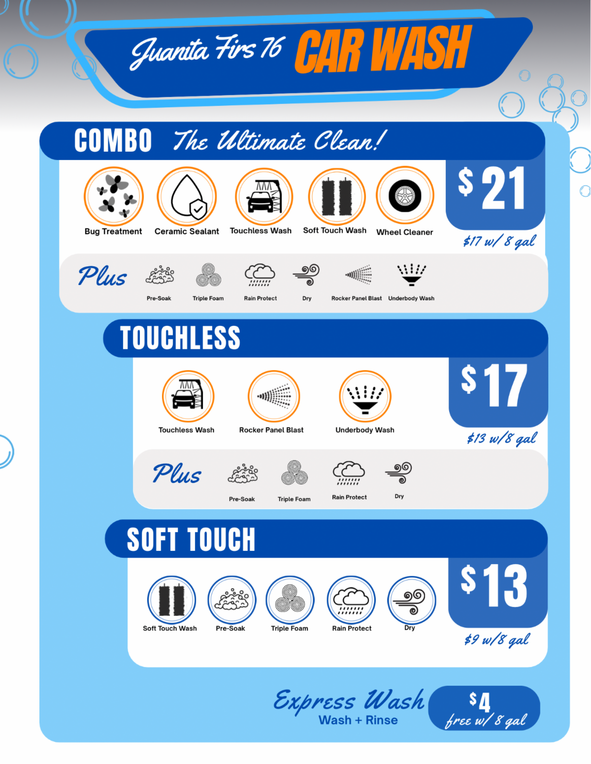 Juanita Firs 76 Car Wash Equipment